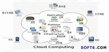 断网无忧，高效运营——探索罗盘云计算酒店管理系统的独特优势